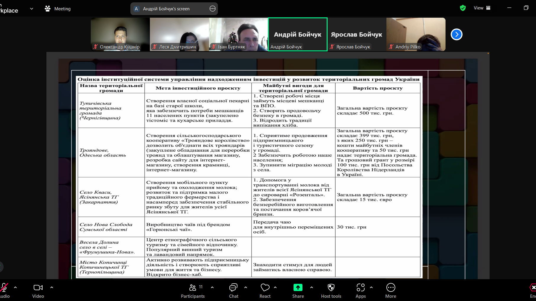 Знімок екрана 2025-01-16 184409